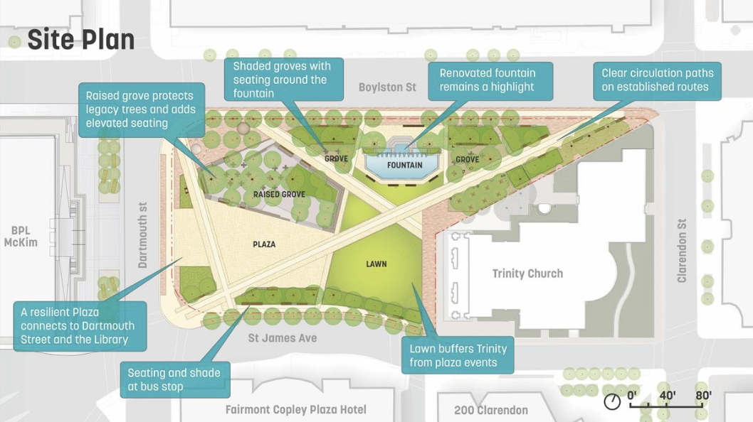 2024 Copley Square Revamp: An Overview of the Park’s Renovation Project