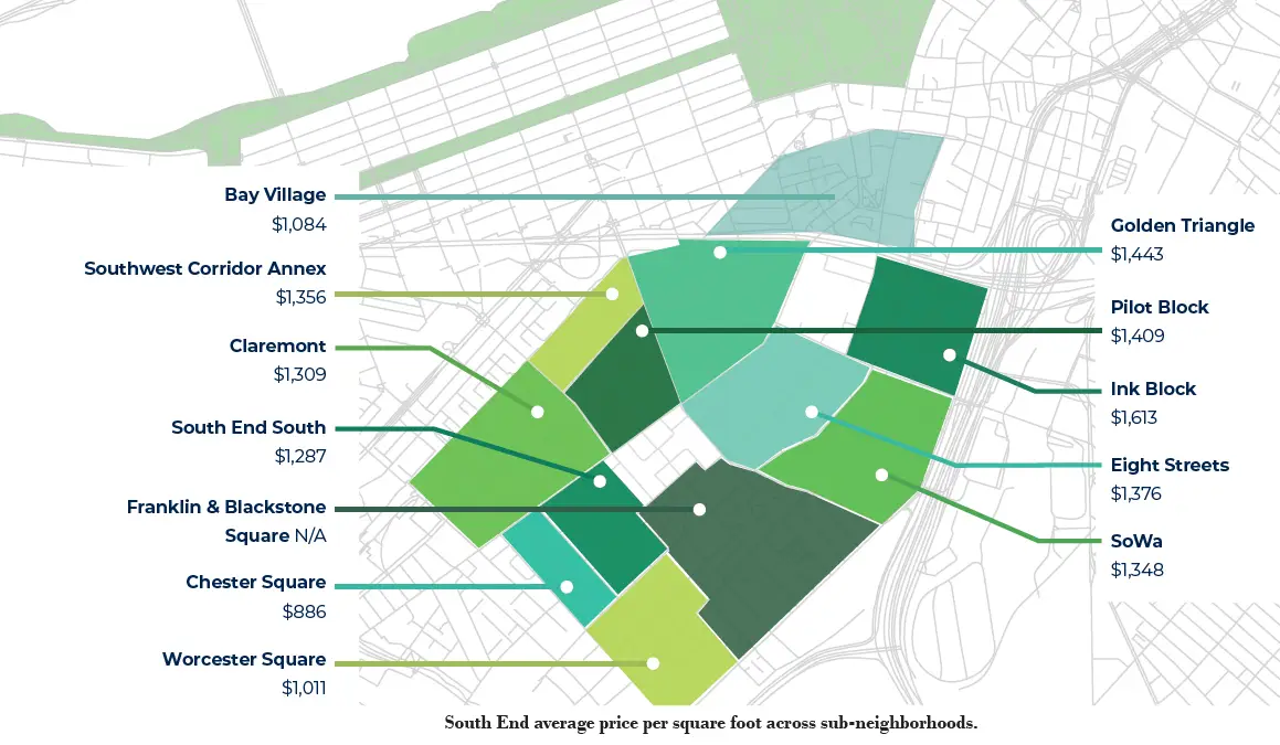 Inside the Boston 2026 Luxury Market Report