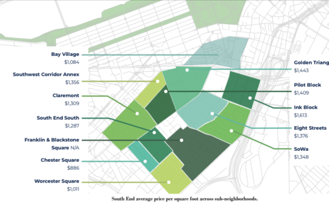 Back Bay & South End: A Look at Boston’s Luxury Sales in 2025